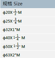 PJ016外丝活接规格